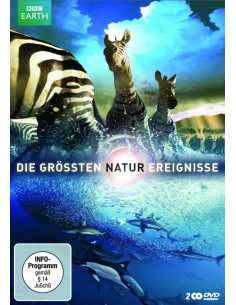Die Grössten Natur...